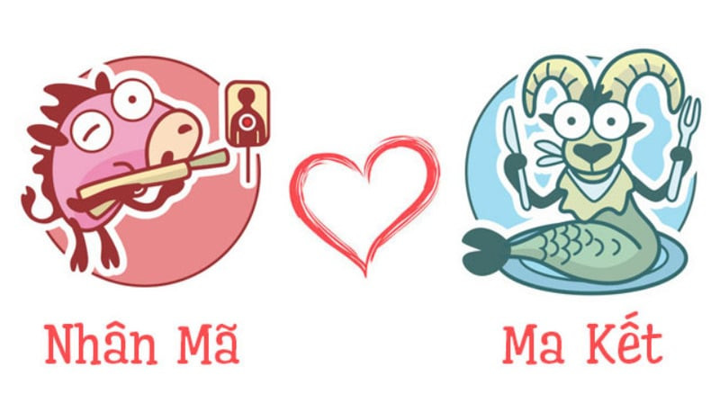 Cung hoàng đạo tháng 12: Nhân Mã và Ma Kết