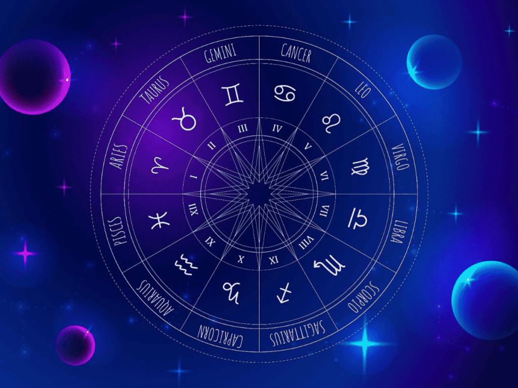 Giới thiệu về 12 cung hoàng đạo