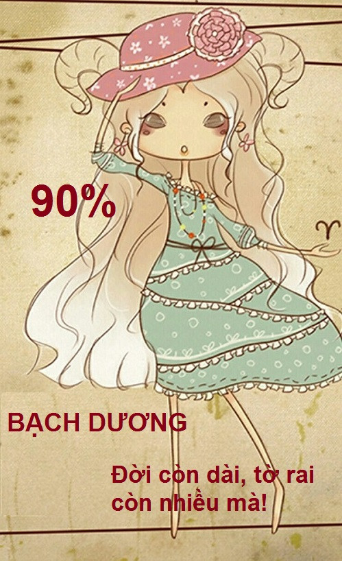 Mức độ cự tuyệt tình yêu của 12 chòm sao